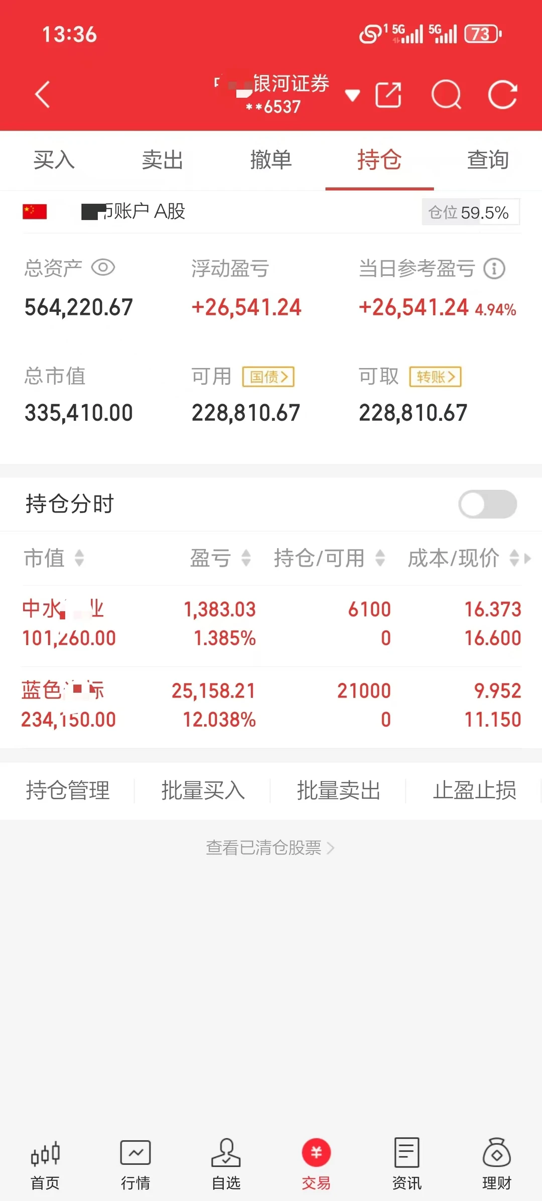 11.24中水渔业涨停蓝色光标涨停