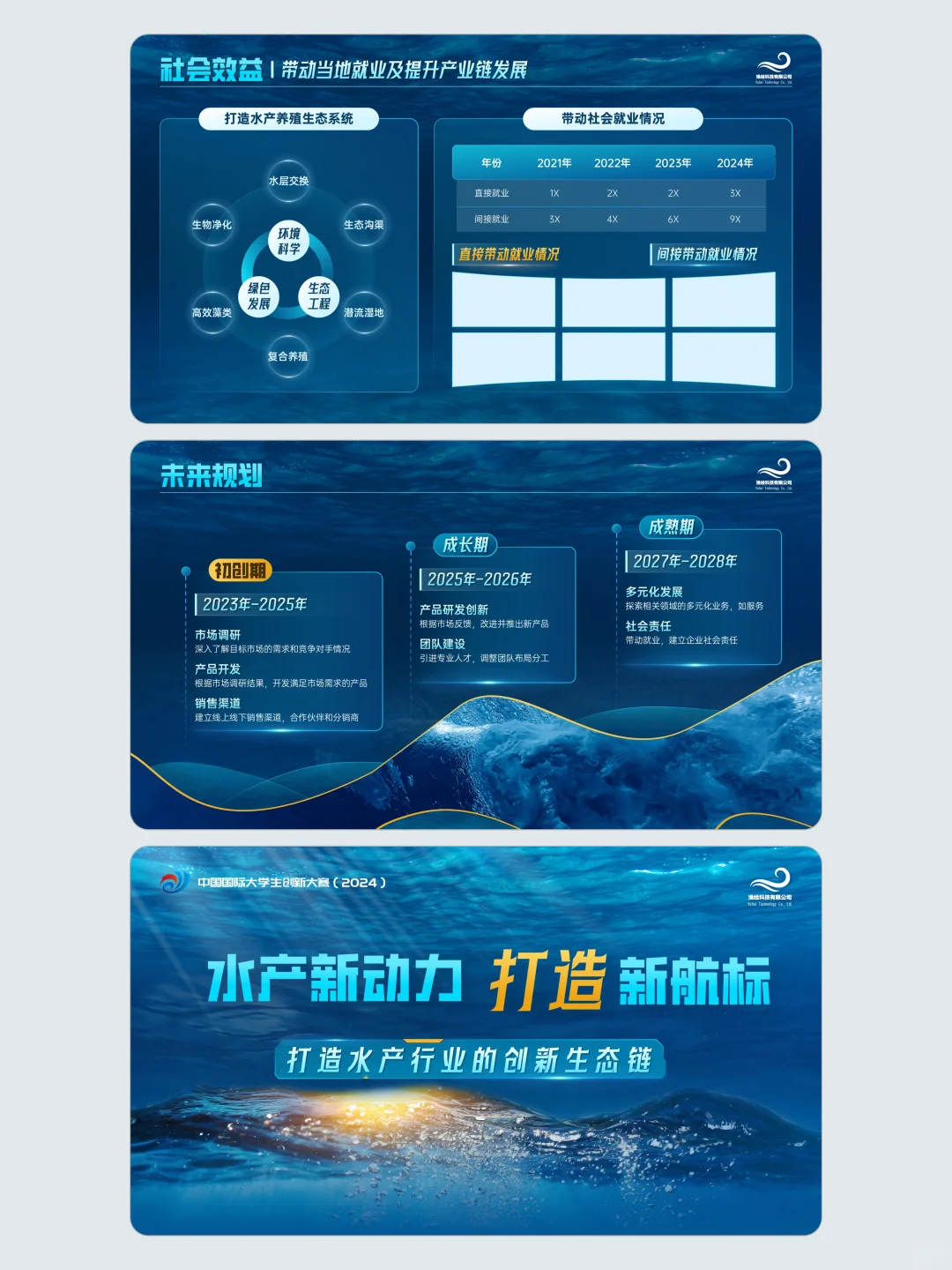 互联网/挑战杯创赛PPT模板，蓝色海洋渔业风