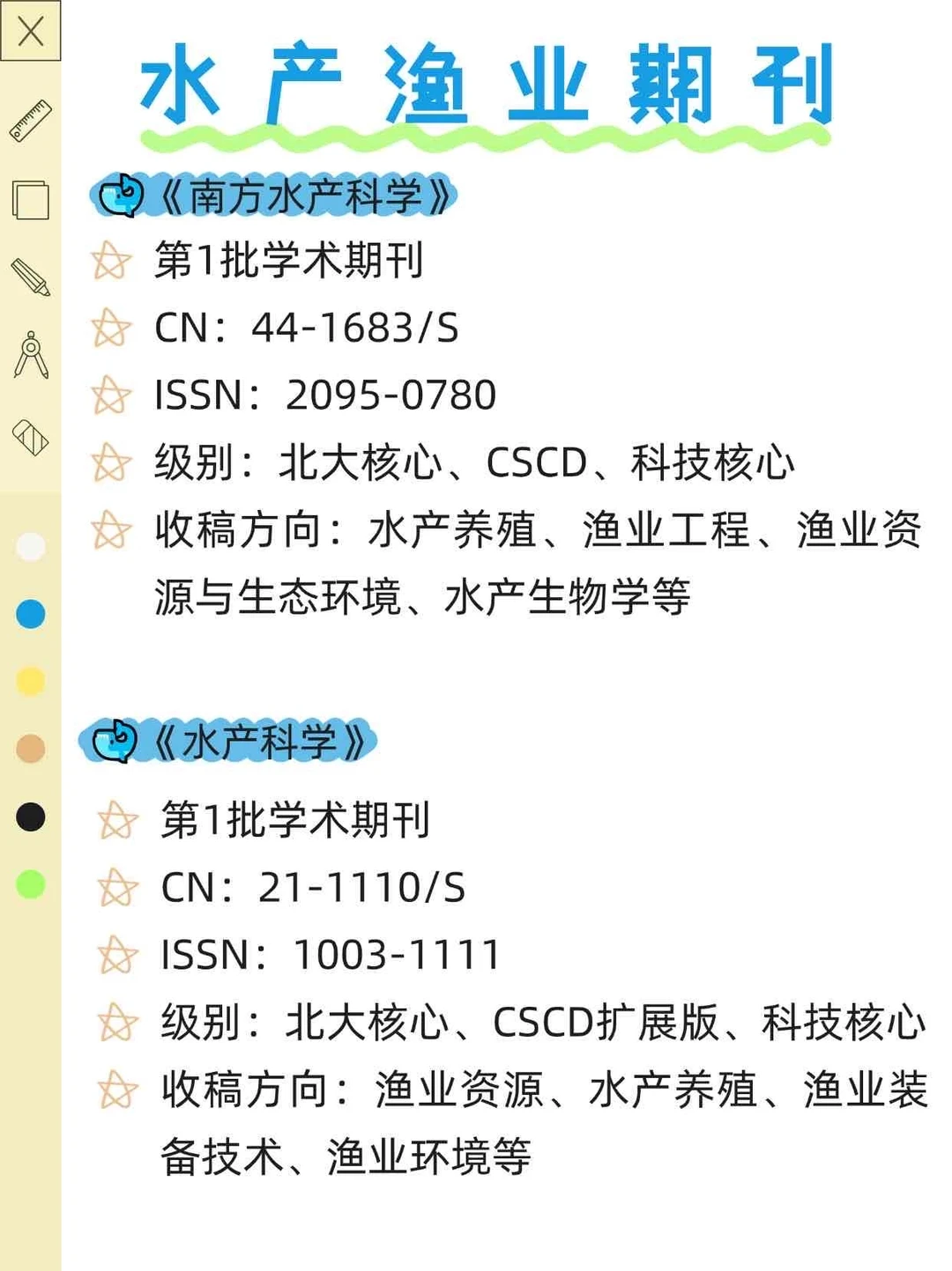 还是没忍住，水产渔业方向的宝子一定要刷到