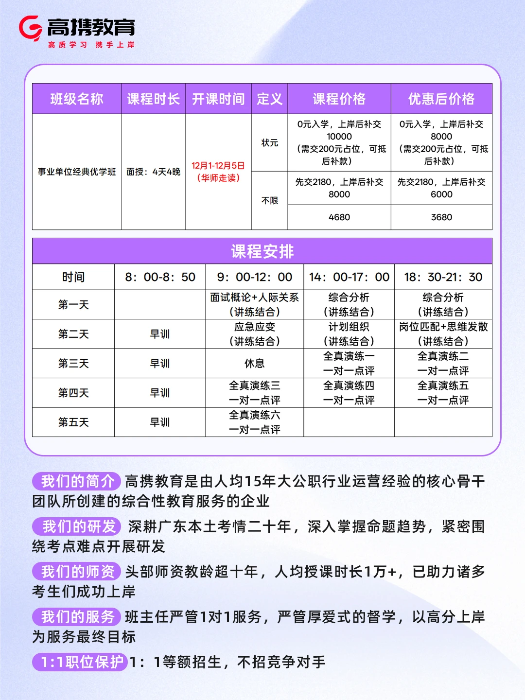 还设置职位保护！