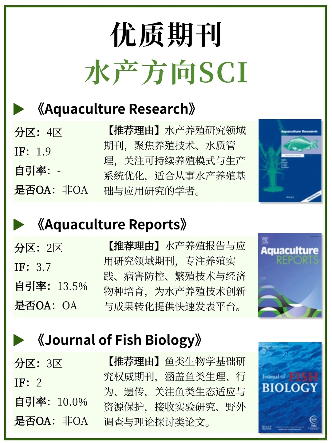 水产方向优质SCI❗含金量超高❗