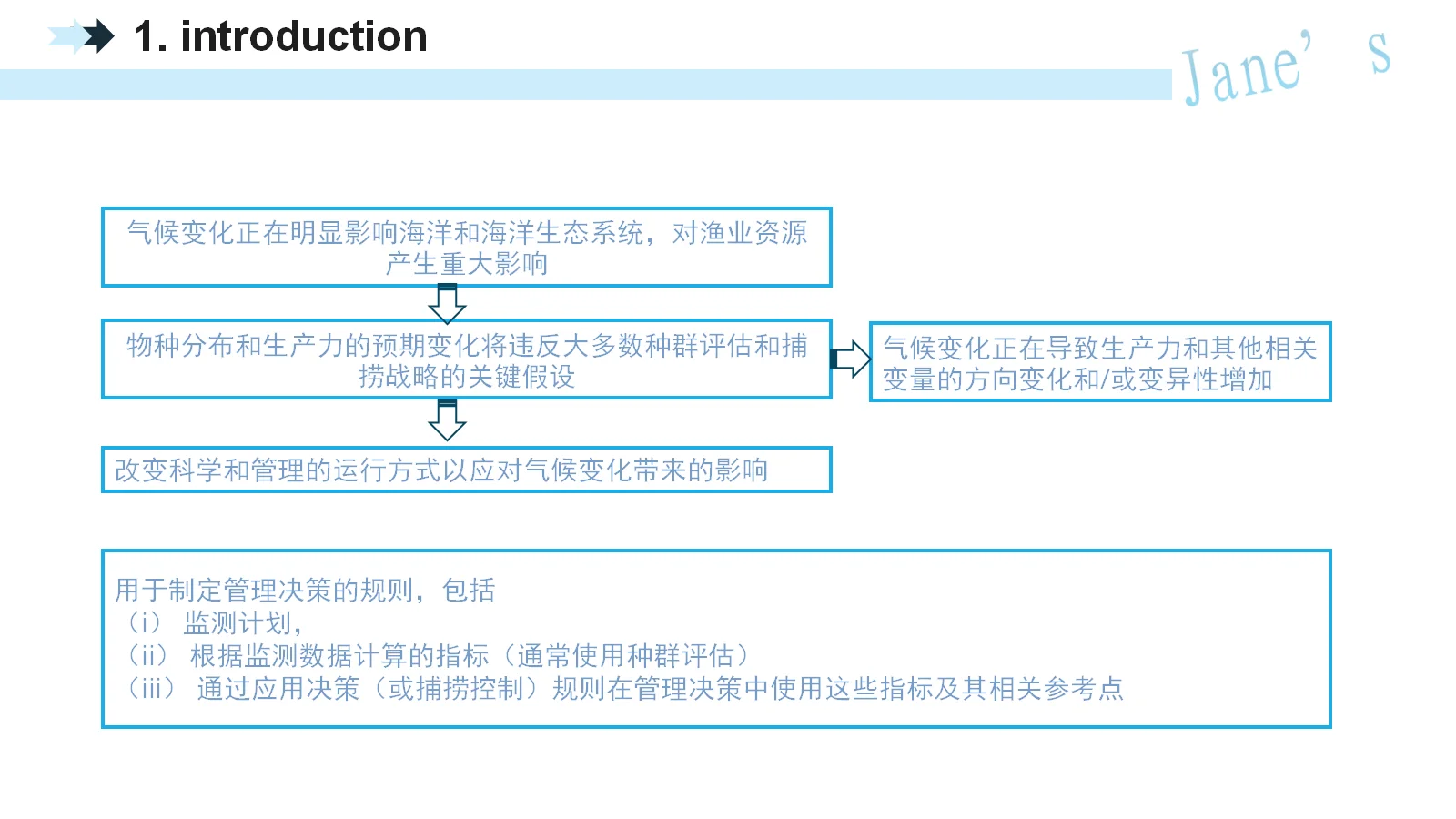20257️⃣-气候变化与渔业捕捞-FAF