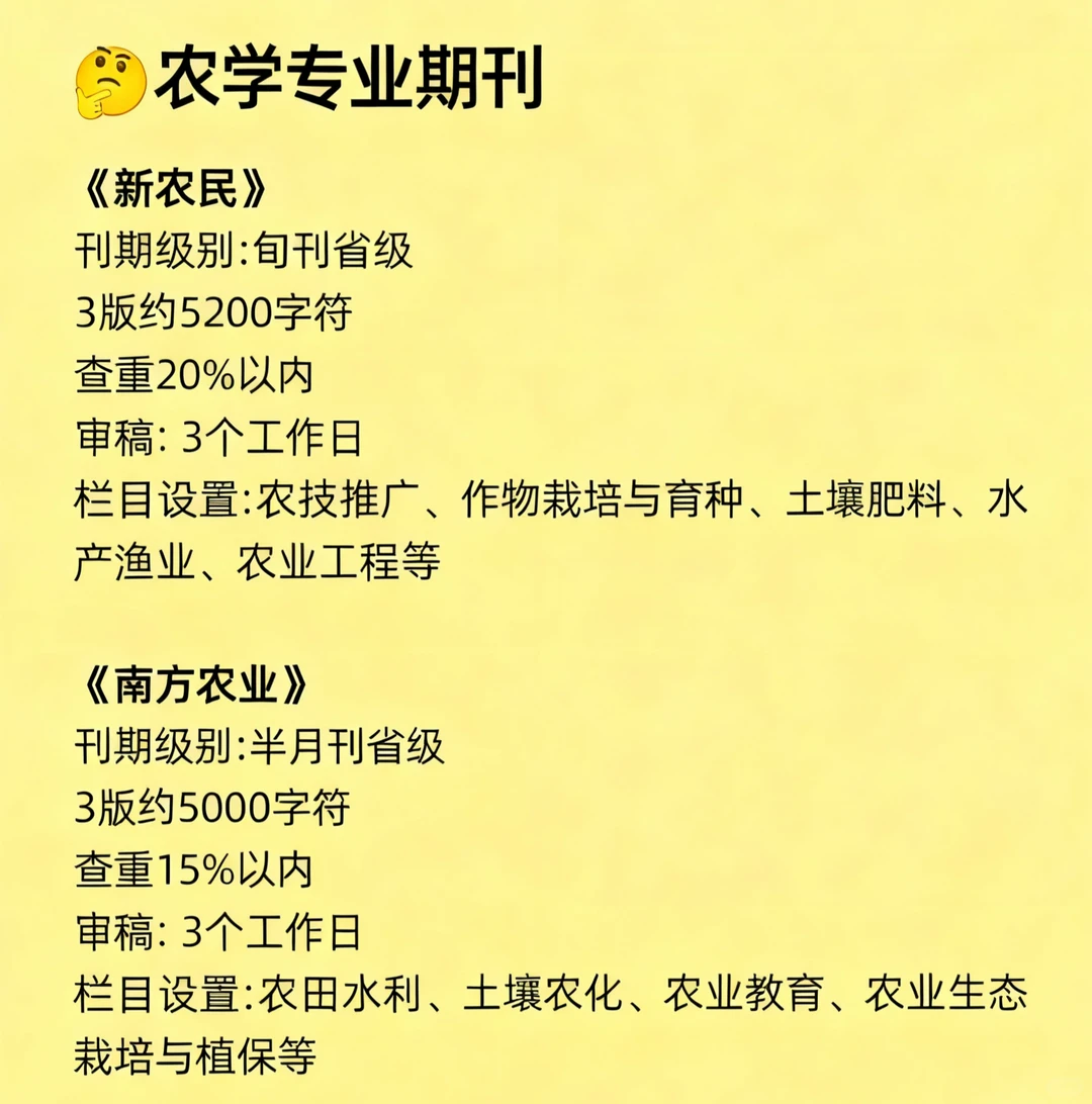 农业类、认可度高的好发普刊🌱性价比高