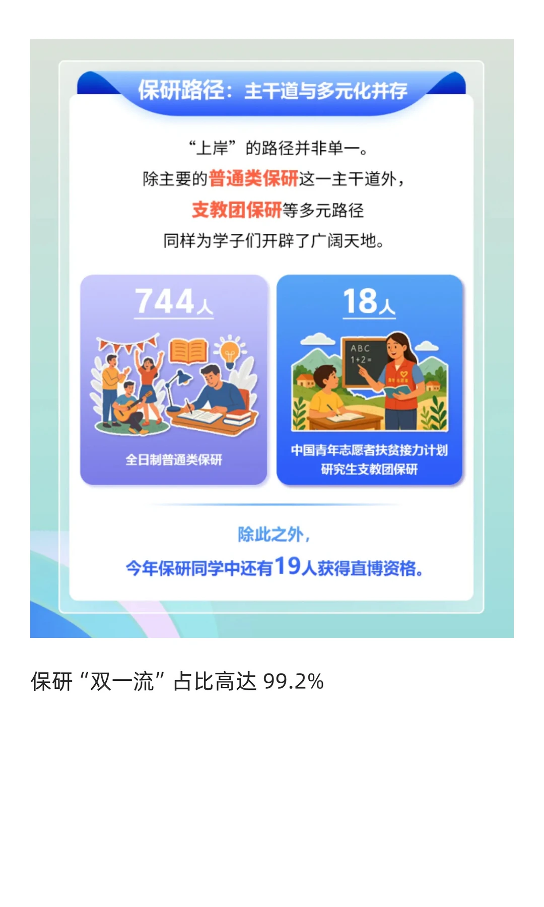 保研率约11%！南京林业大学2026届保研数据