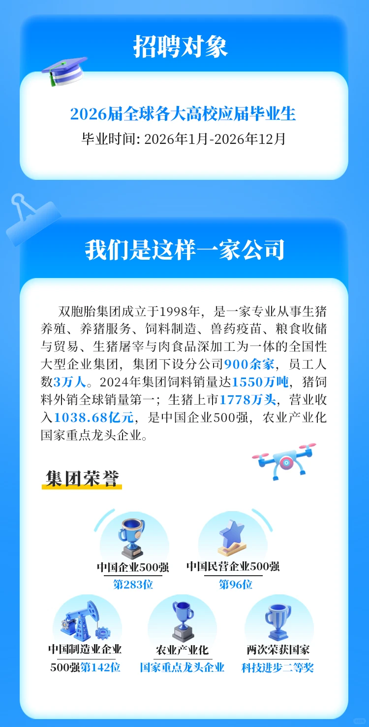 双胞胎集团校招，畜牧业
