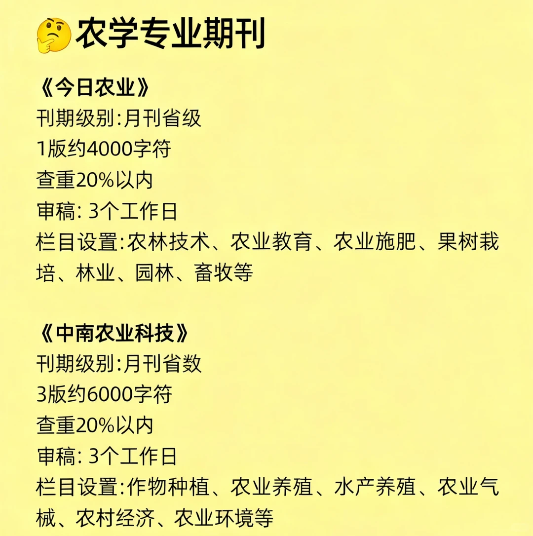 农业类、认可度高的好发普刊🌱性价比高