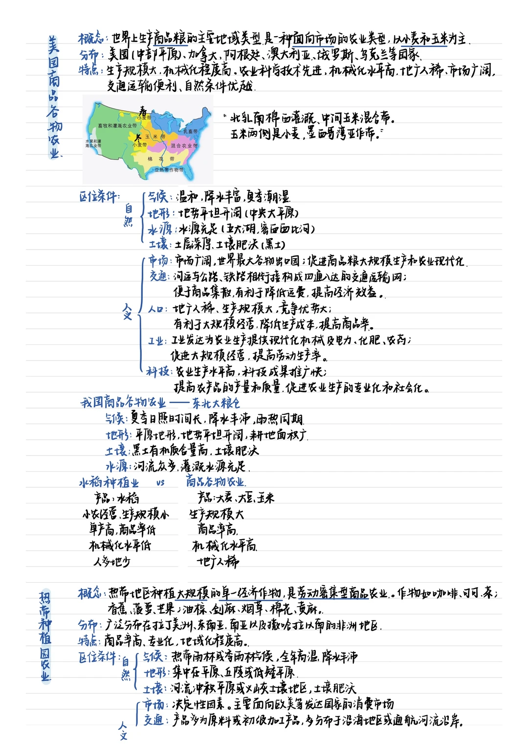 【农业区位因素与农业布局】下 湘教版必修二