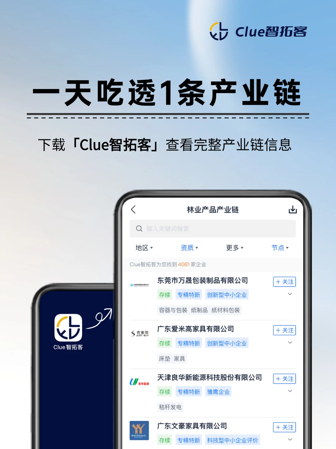 一天吃透一条产业链：林业产品