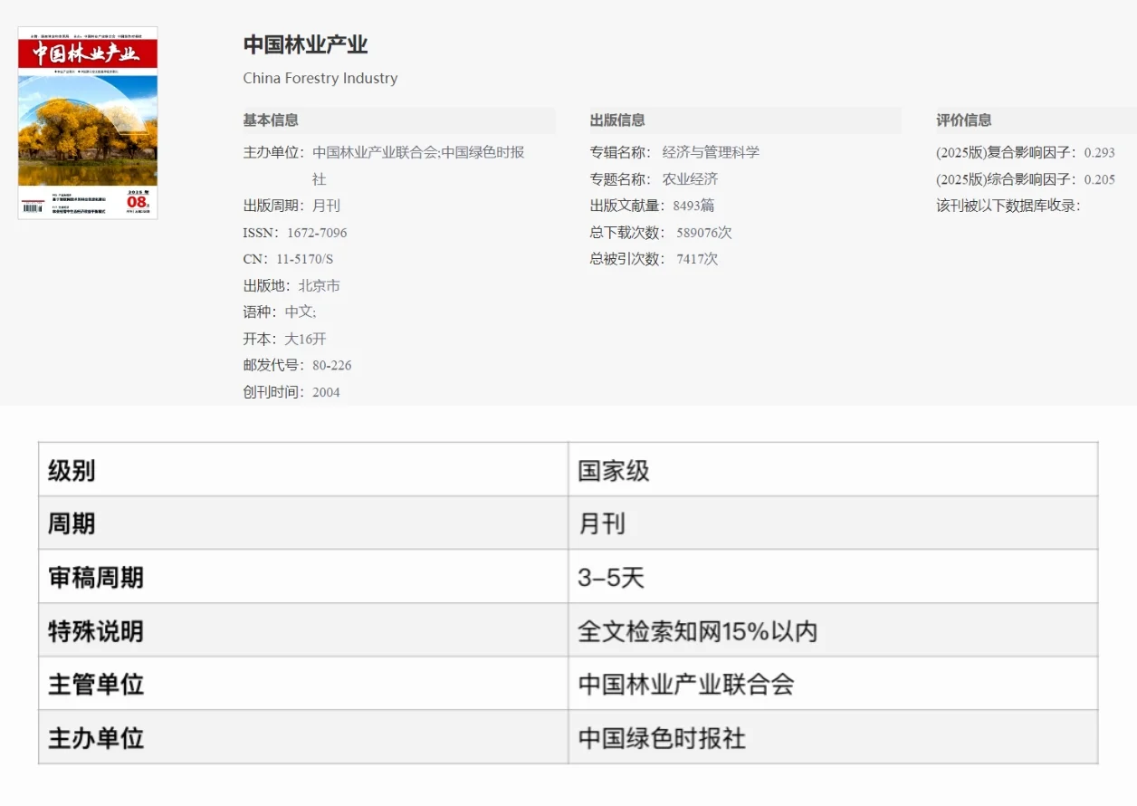 每日期刊之《中国林业产业》