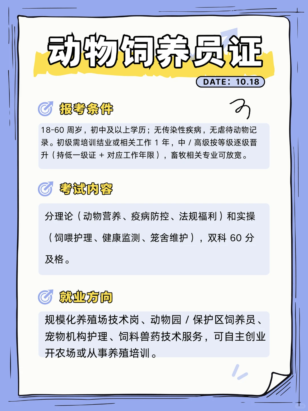 零基础考证！如何成为持证动物饲养员？