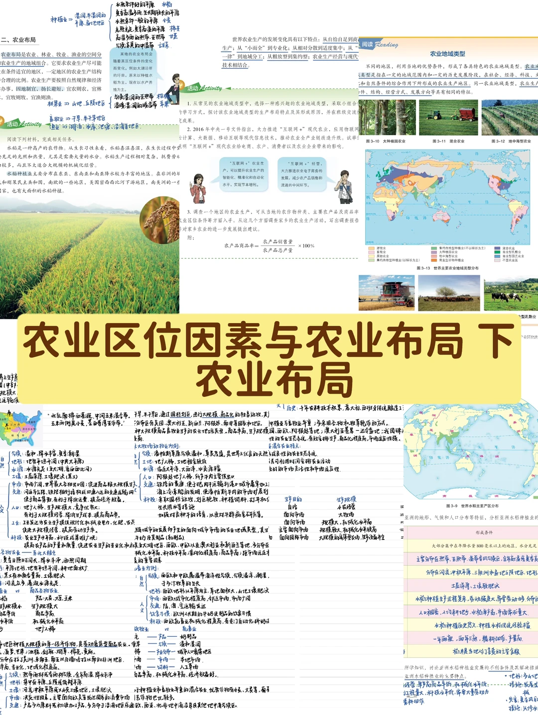 【农业区位因素与农业布局】下 湘教版必修二