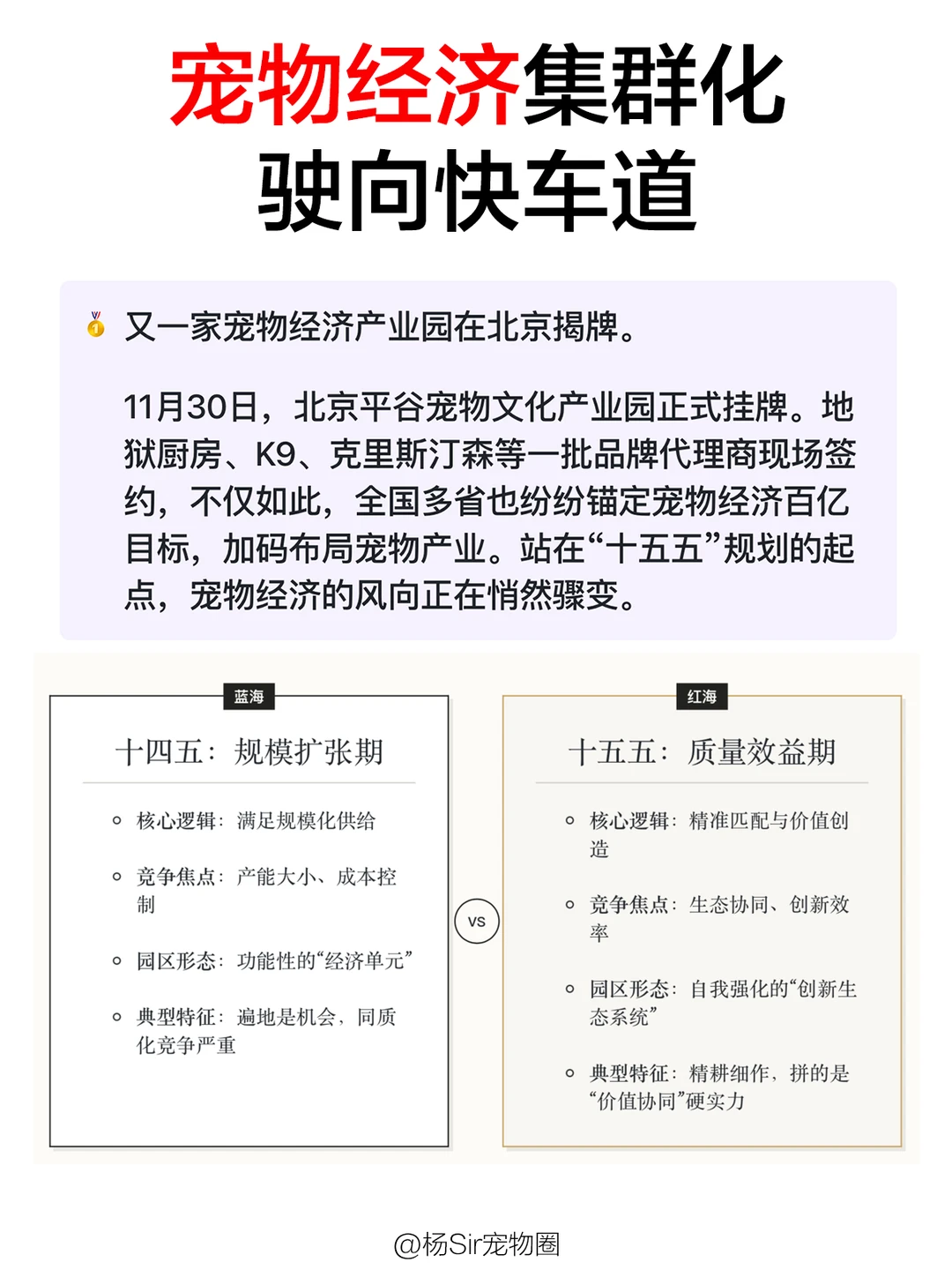 又一家宠物经济产业园在北京落地！