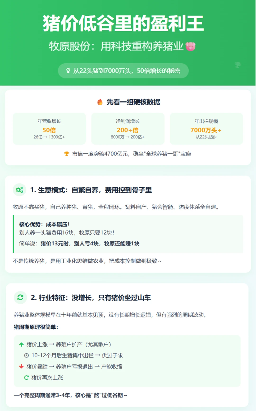 三分钟读公司No2：猪王，牧原股份