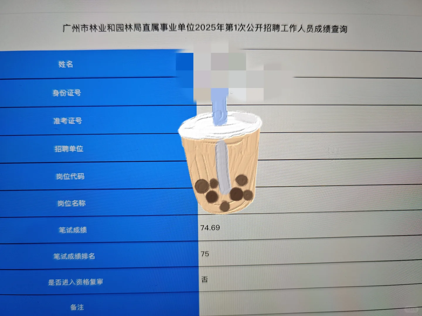 广州市林业和园林局事业单位成绩