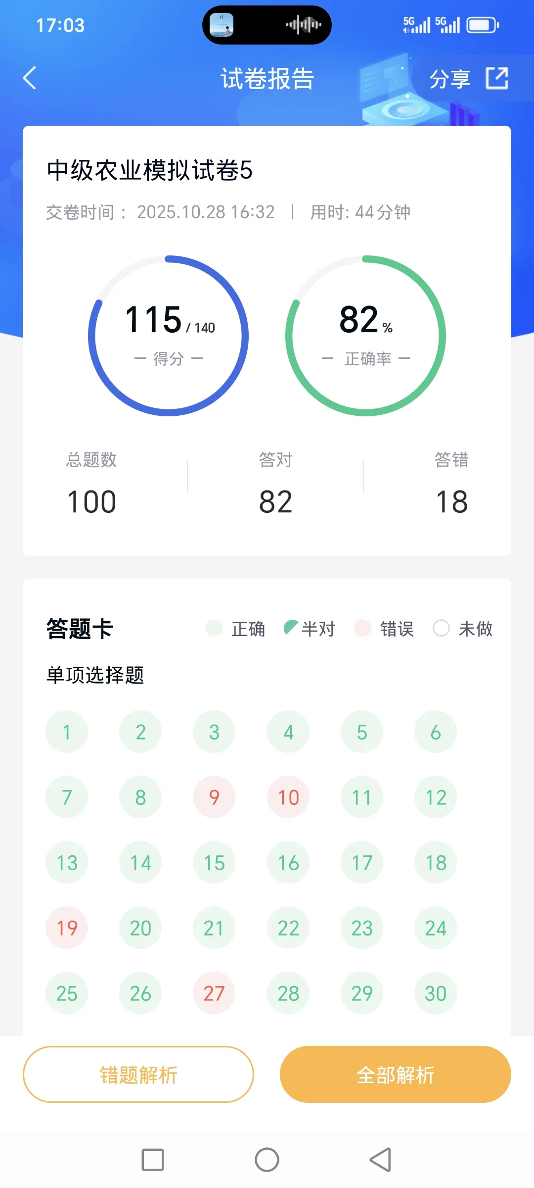 农业经济师，要玩哪样