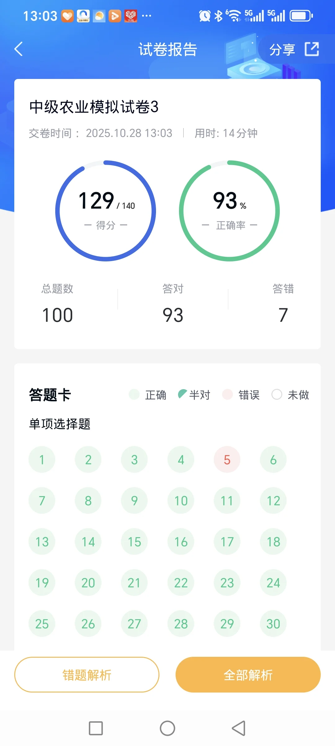 农业经济师，要玩哪样