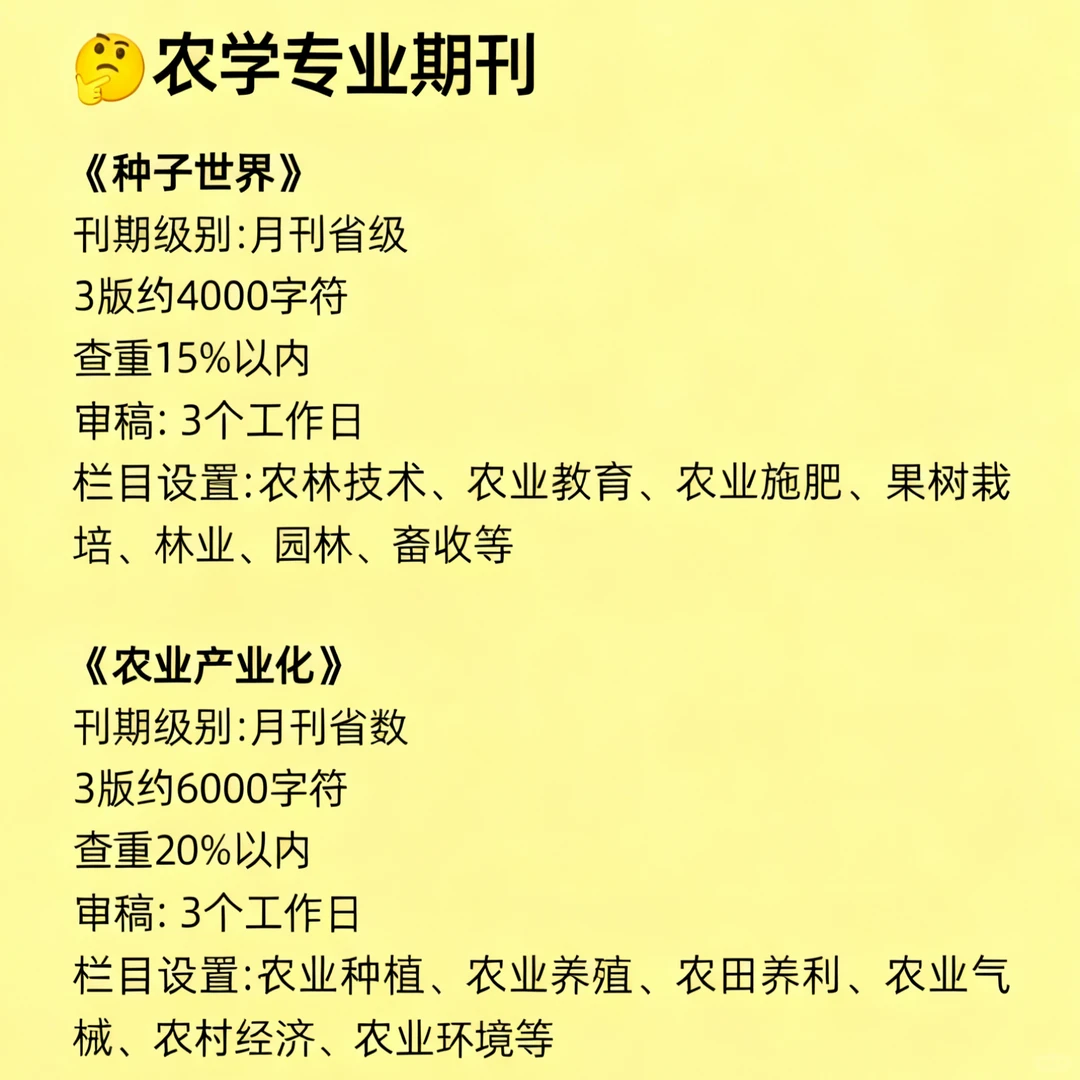 农业类、认可度高的好发普刊🌱性价比高