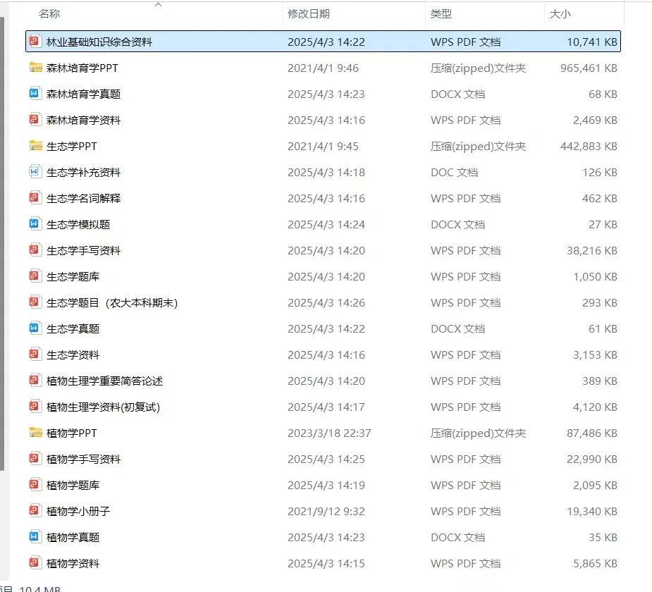 河北农业大学林业专硕资料