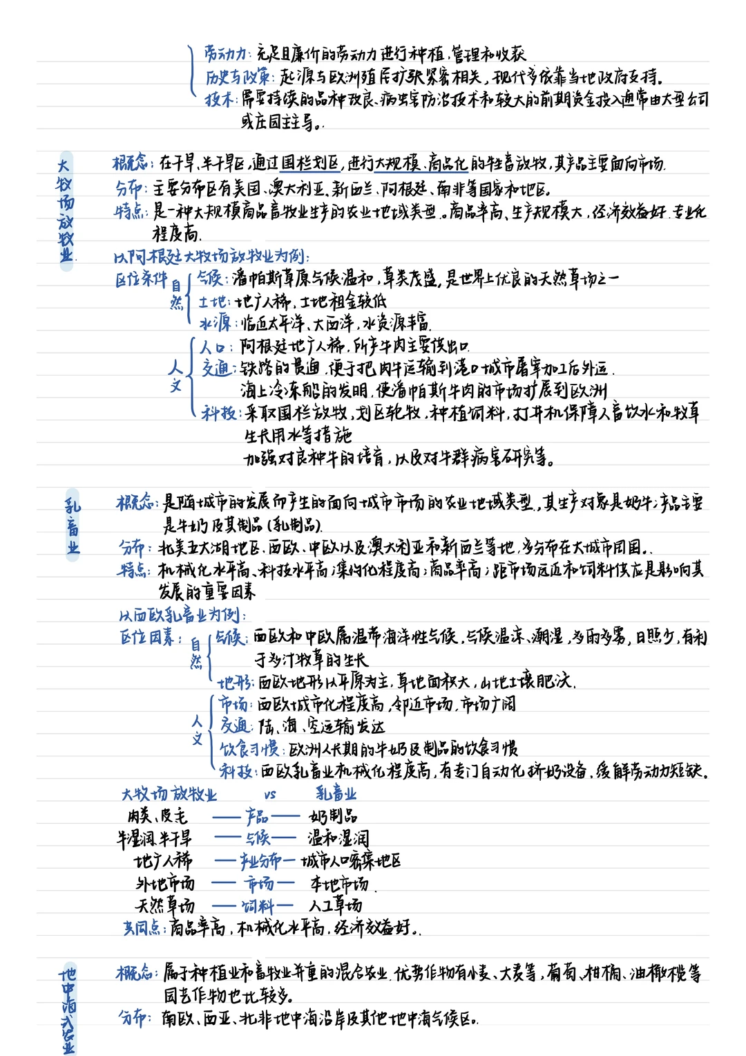 【农业区位因素与农业布局】下 湘教版必修二