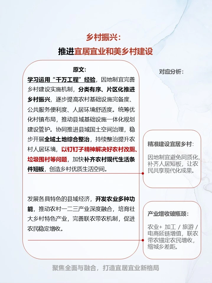 “十五五“农业、乡村发展重点