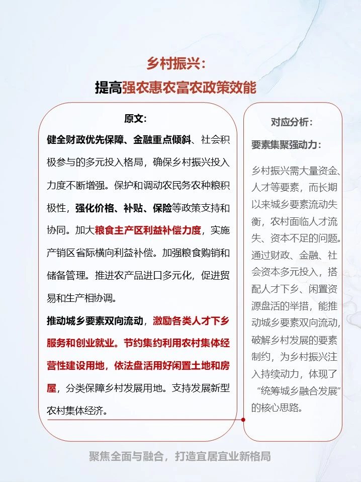 “十五五“农业、乡村发展重点