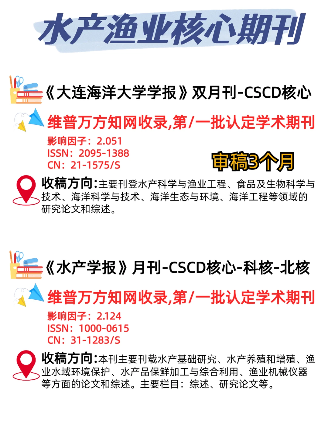 😭拜托！希望所有水产渔业方向的都能刷到