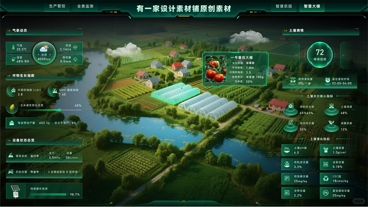 绿色智慧农业大棚农田可视化大屏模板分享
