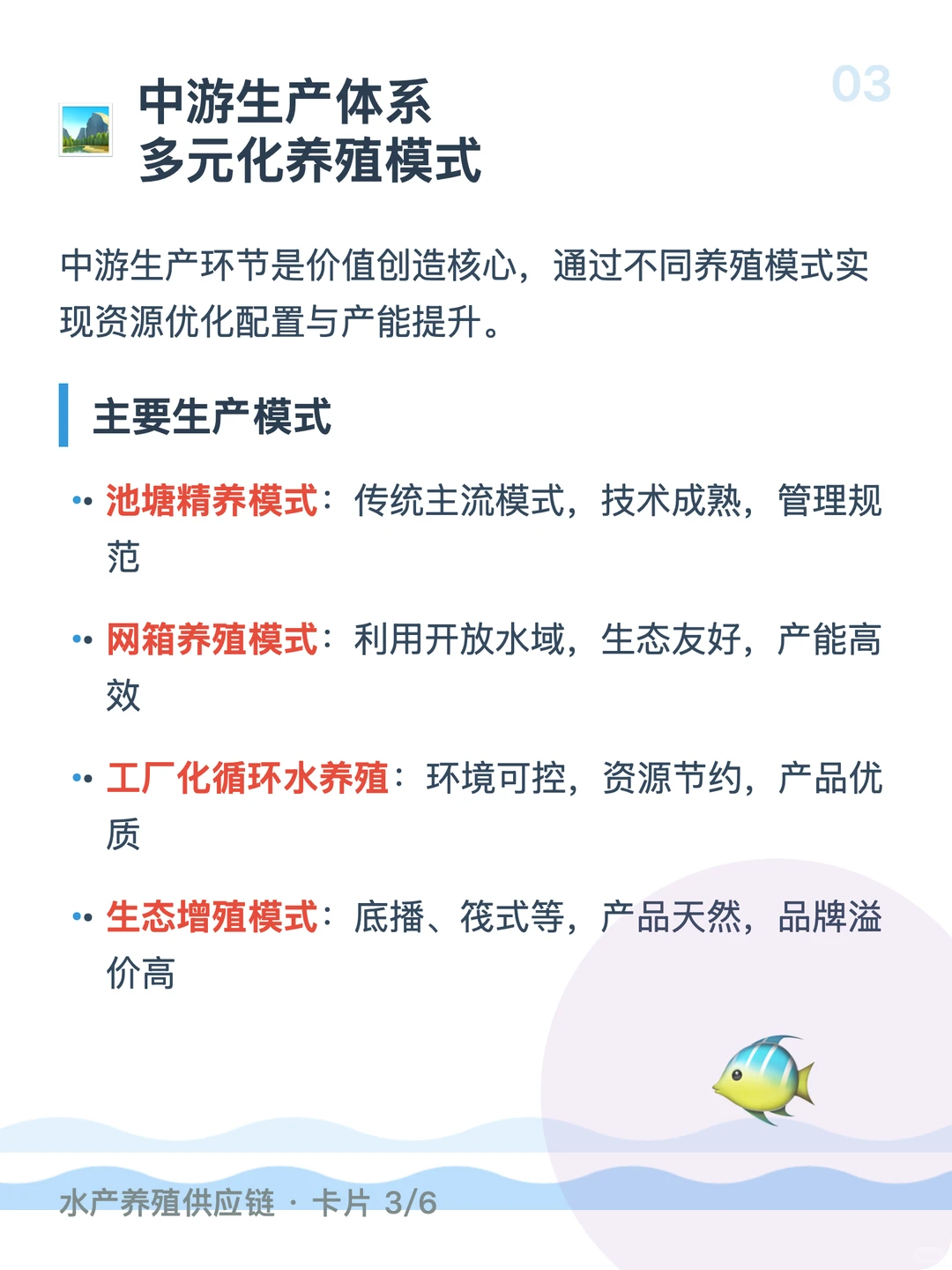 每天吃透一条产业链「水产养殖」🦐