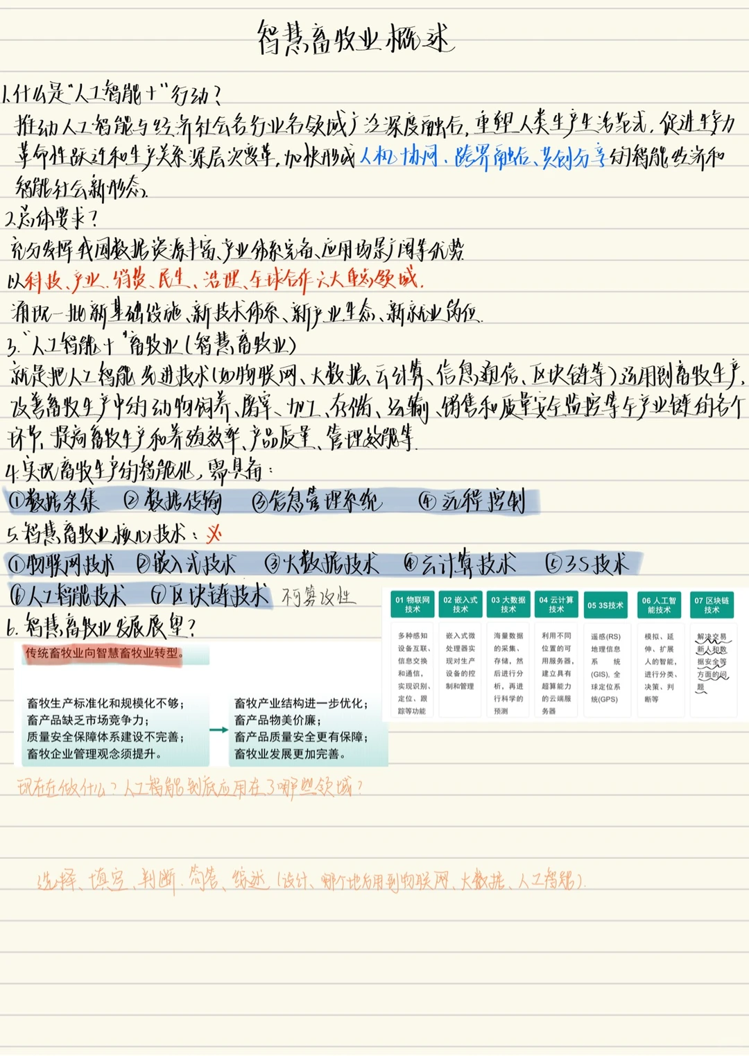 畜牧物联网技术 笔记