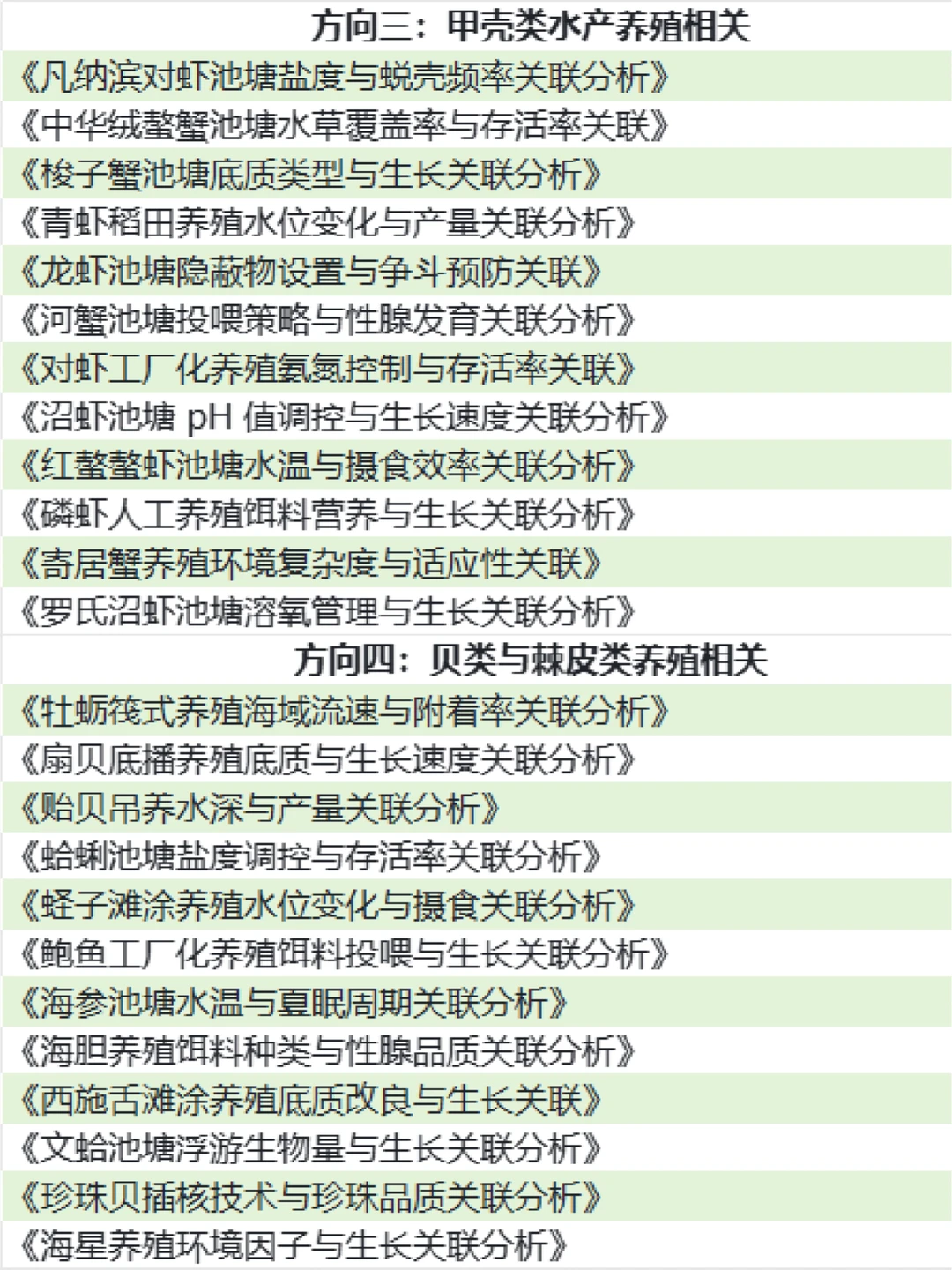 拜托🙏水产养殖类专业的宝子们都要刷到啊