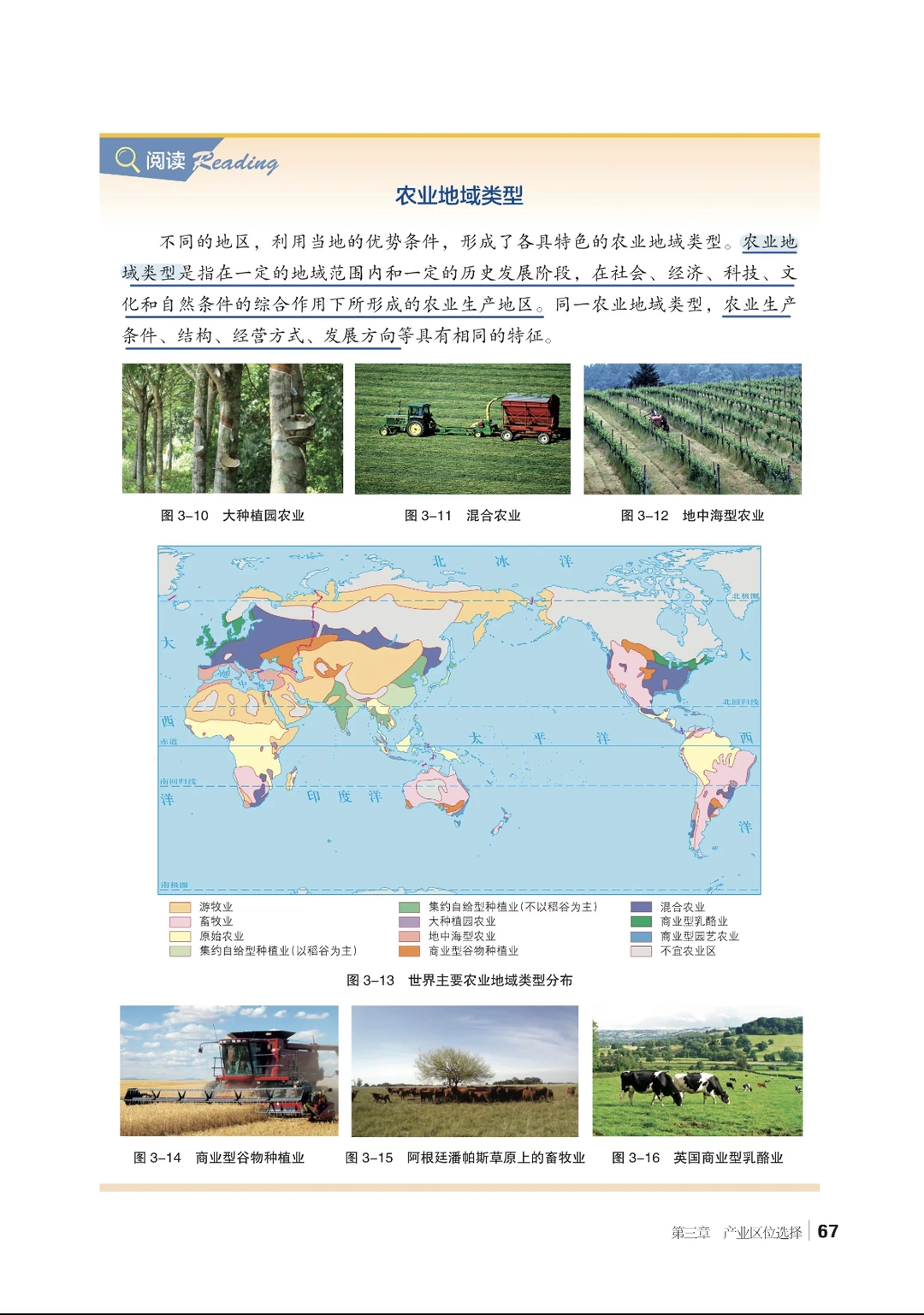 3.1农业区位因素与农业布局高中地理湘教版
