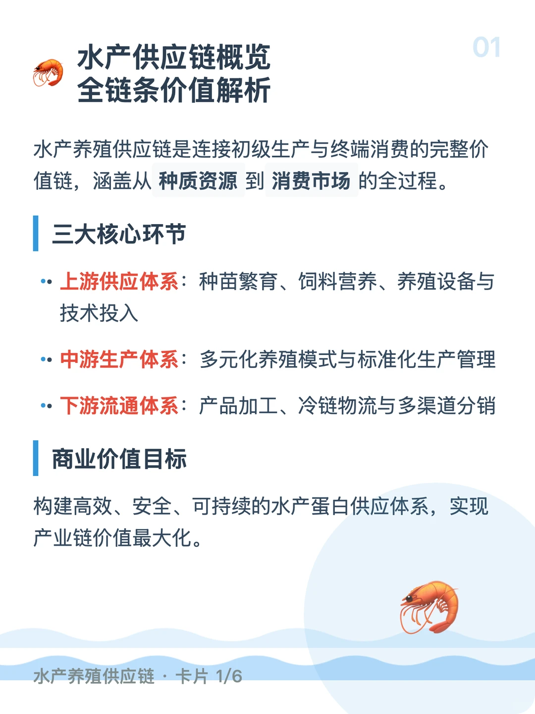 每天吃透一条产业链「水产养殖」🦐