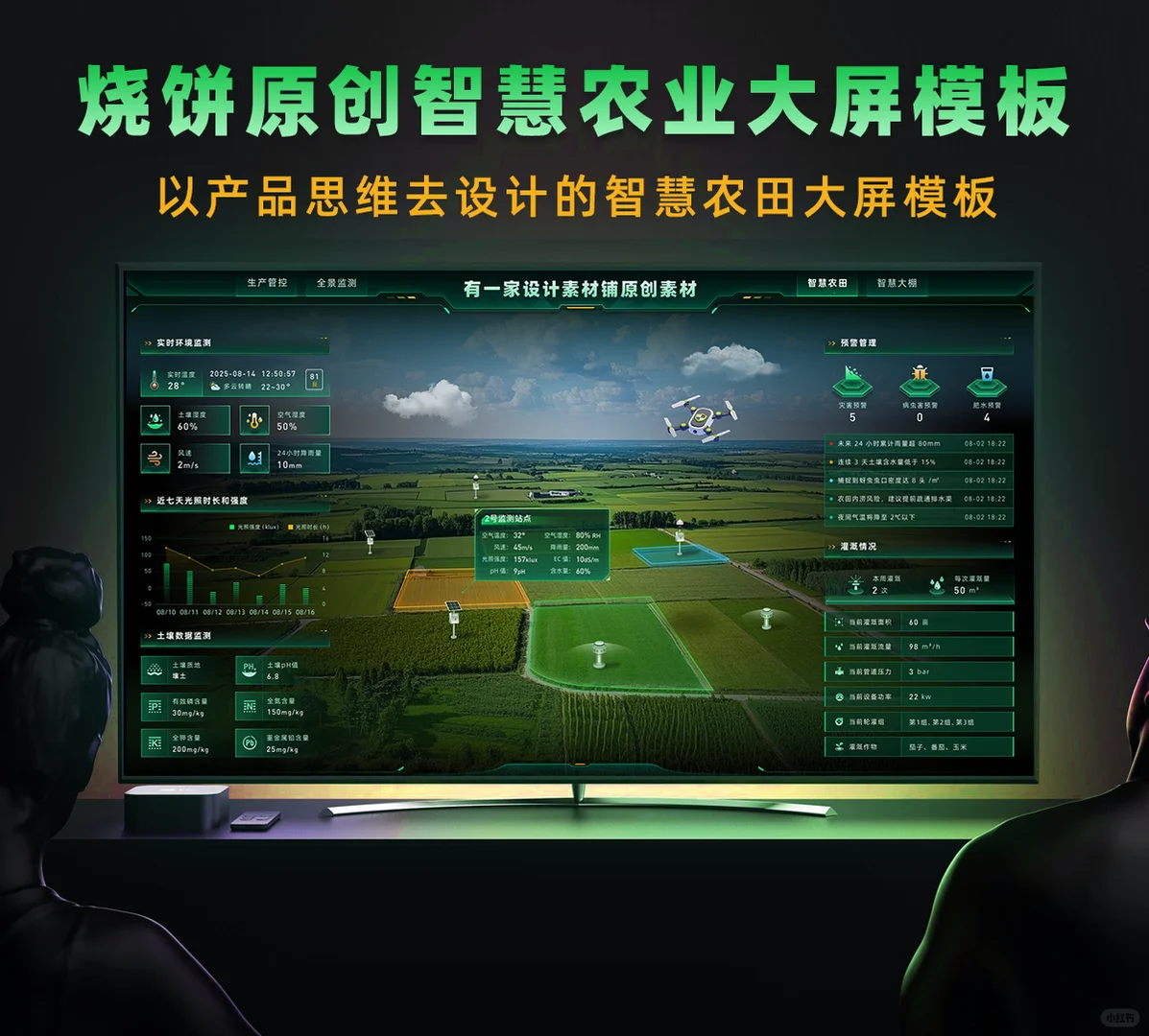 绿色智慧农业大棚农田可视化大屏模板分享