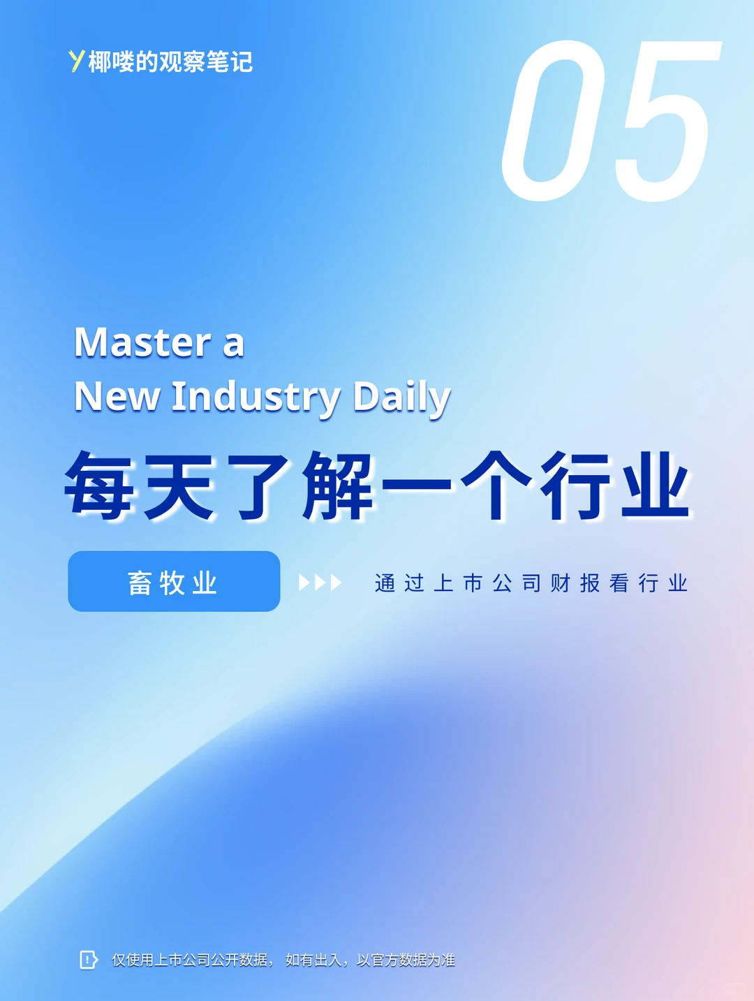 数据看板 | 畜牧业行业怎么样了？