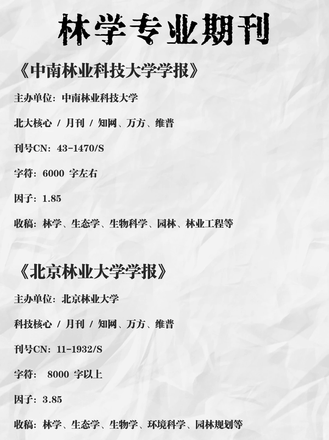 林学专业存下吧！很难找齐的！