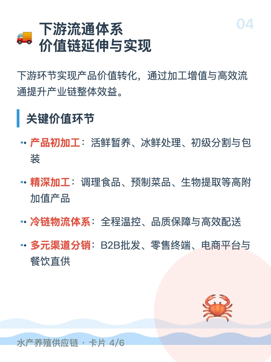 每天吃透一条产业链「水产养殖」🦐