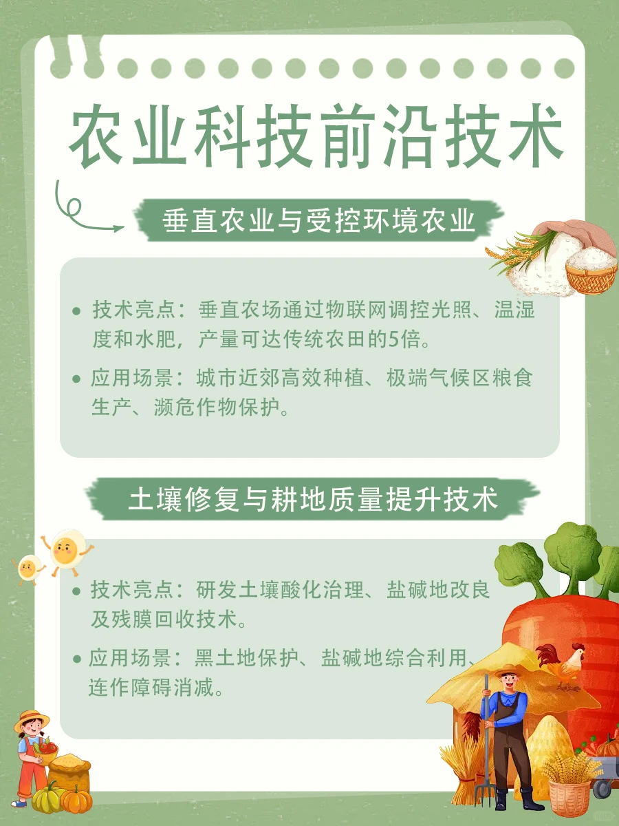 中国农业这十大技术正在颠覆“种地”认知！
