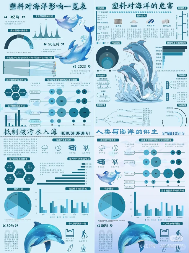 海洋生态：蓝色星球的生命密码