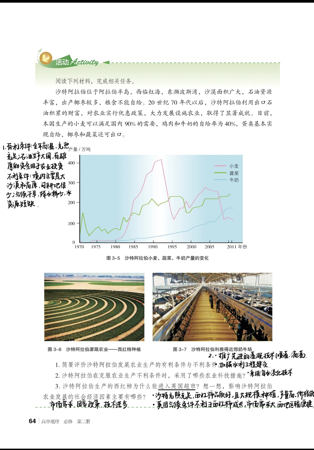 3.1农业区位因素与农业布局高中地理湘教版