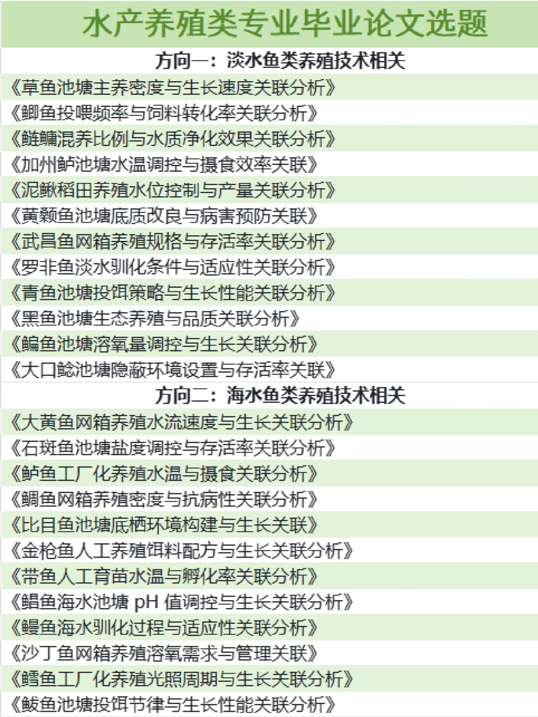拜托🙏水产养殖类专业的宝子们都要刷到啊
