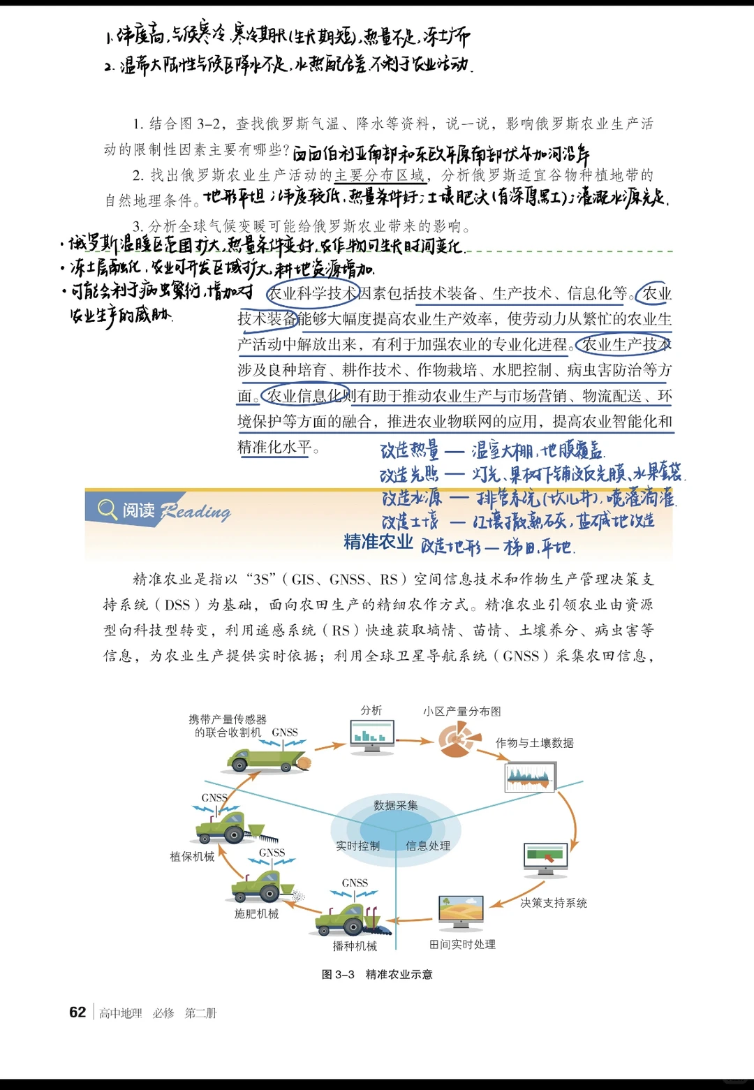 3.1农业区位因素与农业布局高中地理湘教版