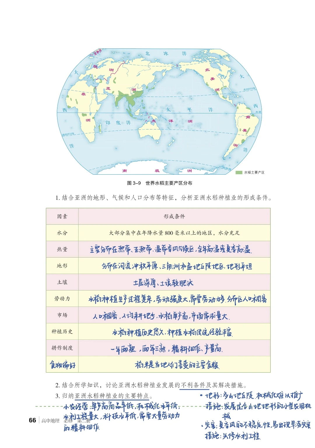 3.1农业区位因素与农业布局高中地理湘教版