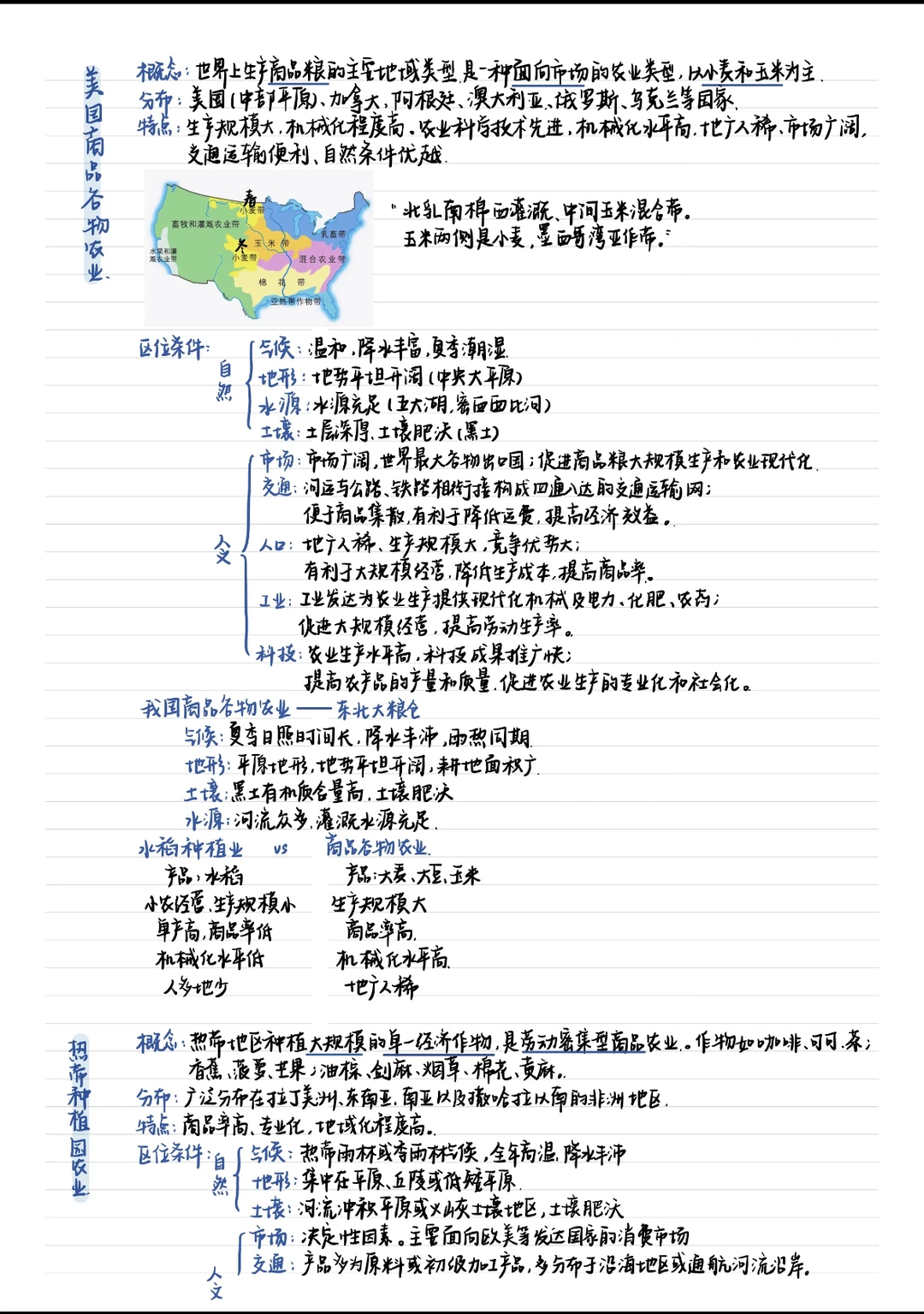 3.1农业区位因素与农业布局高中地理湘教版