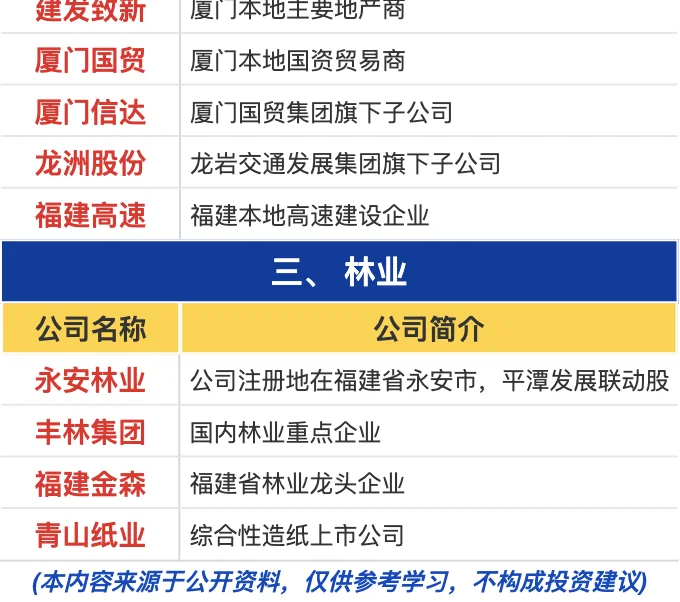 海峡两岸概念梳理