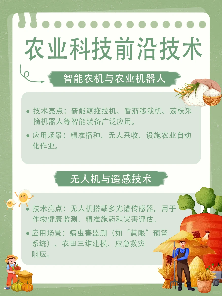 中国农业这十大技术正在颠覆“种地”认知！