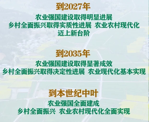农业发展新规划：种子、土地与未来