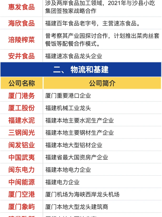 海峡两岸概念梳理