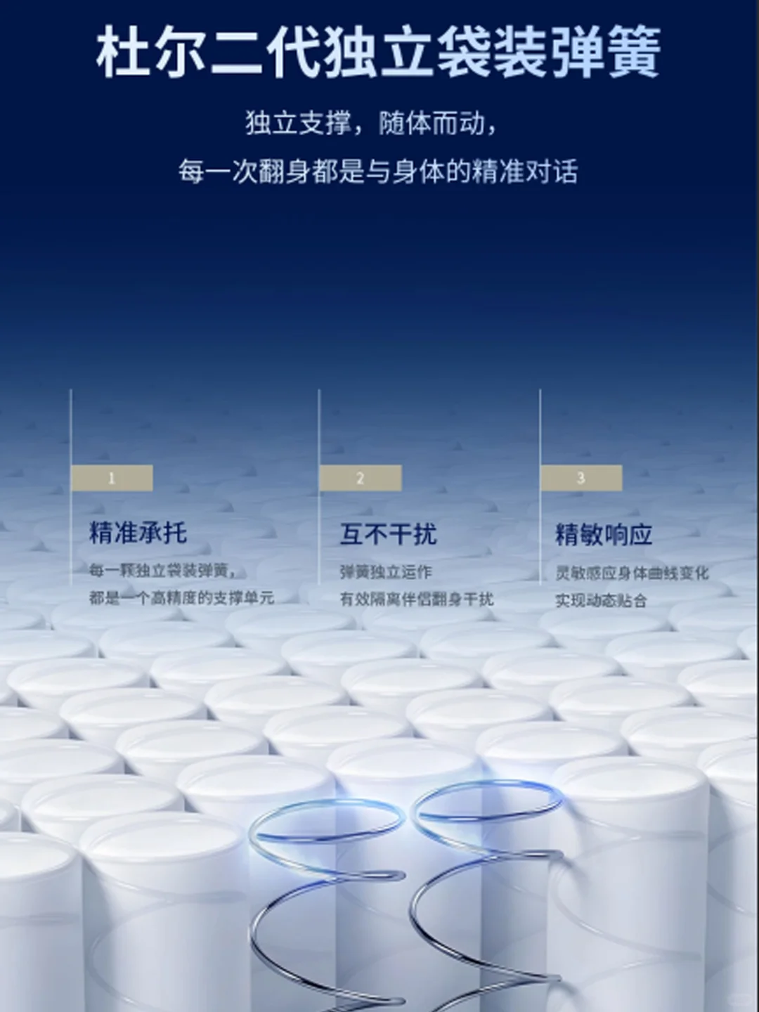 深圳打工人睡眠救赎！进口床垫门店免费试睡