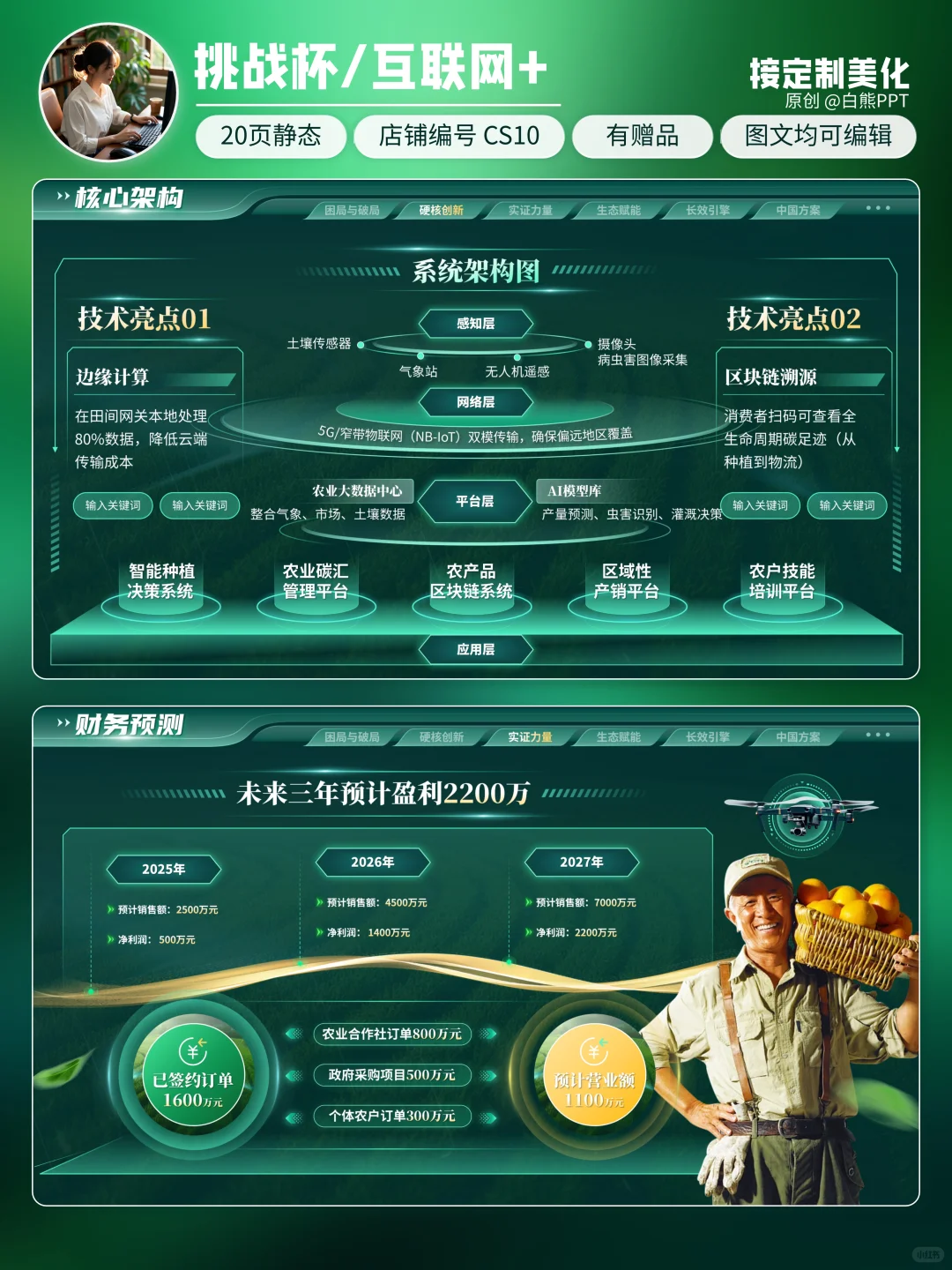 🔥评委点赞加分！绿色科技风智慧农业PPT