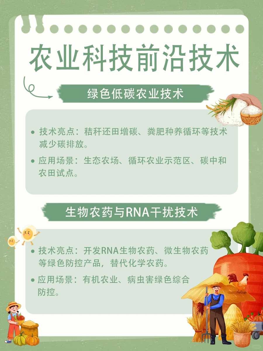 中国农业这十大技术正在颠覆“种地”认知！